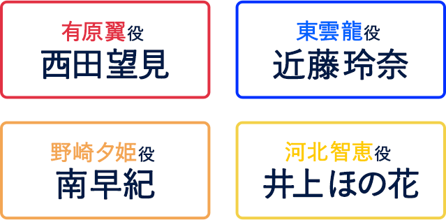 豪華声優が勢揃い！