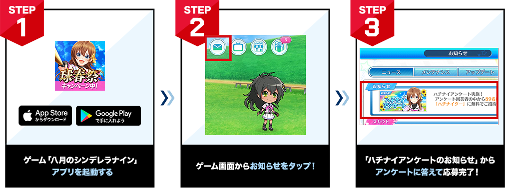 STEP1:ゲーム「八月のシンデレラナイン」アプリを起動する / STEP2:ゲーム画面からお知らせをタップ! / STEP3:「ハチナイアンケートのお知らせ」からアンケートに答えて応募完了!